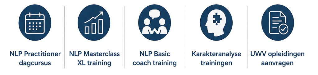 Voor wie zijn NLP workshops geschikt?